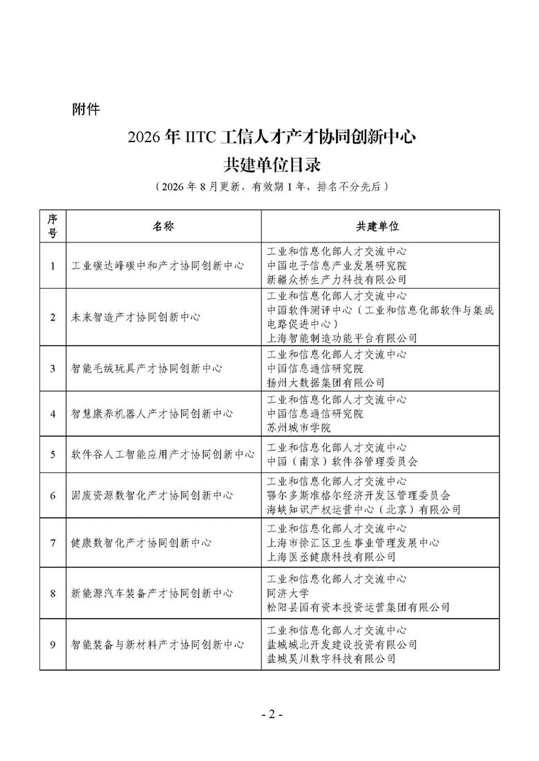 附件《2026年IITC工信人才产才协同创新中心共建单位目录》（第2页，序号1—9）